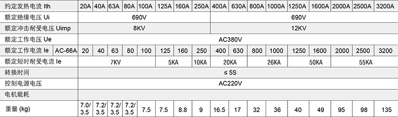 db442f98aa4418ab3de6bf5587c3d4c5_1_shnr.jpg