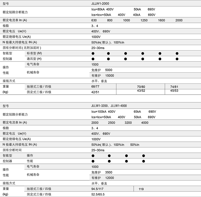 c2bfaa3ab850ed096b3412d12c417757_1_lfpw.jpg