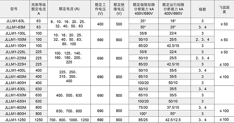 fd81f2cf6031e9bc6a7ff248498d9133_1_11mt.jpg